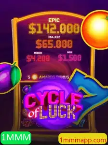 CycleofLuck: Uma Jornada Entusiasmante no Mundo dos Jogos